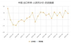 以人平易近币计中